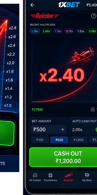 Vertical phone screen showing Aviator round in progress on 1xBet India with ₹ auto cash-out set to 1.50x